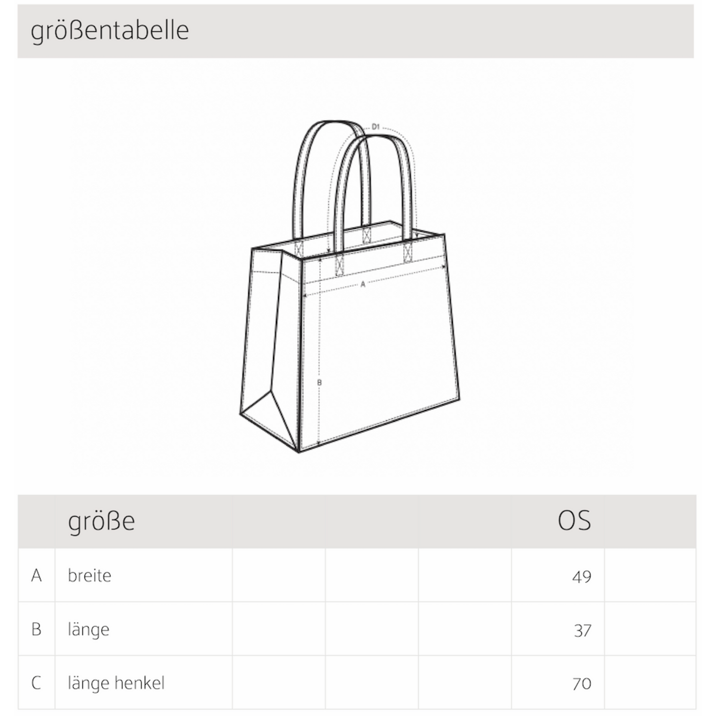 Shopper "moin"