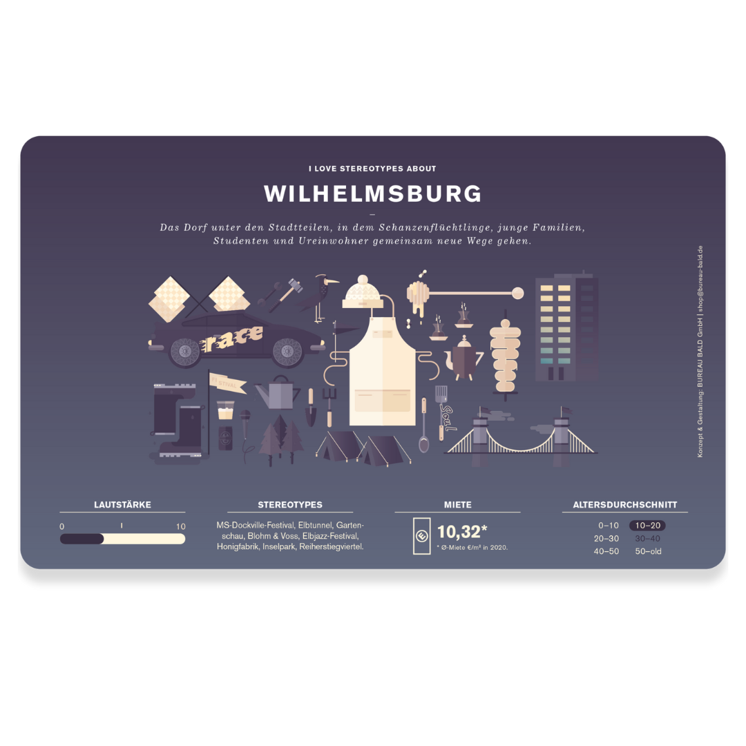 Frühstücksbrettchen 'Hamburger Stadtteile'