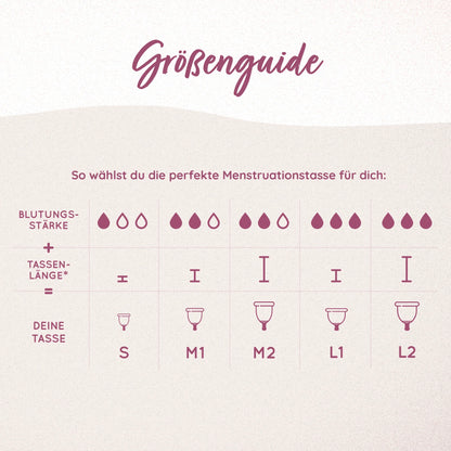 Menstruationstasse – das stressfreie Periodenprodukt (in 3 Größen erhältlich)