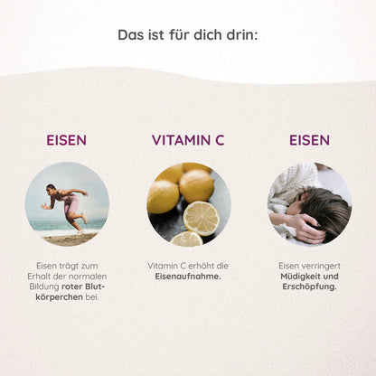 Nahrungsergänzungsmittel - Eisen + Vitamin C - Powerfrau