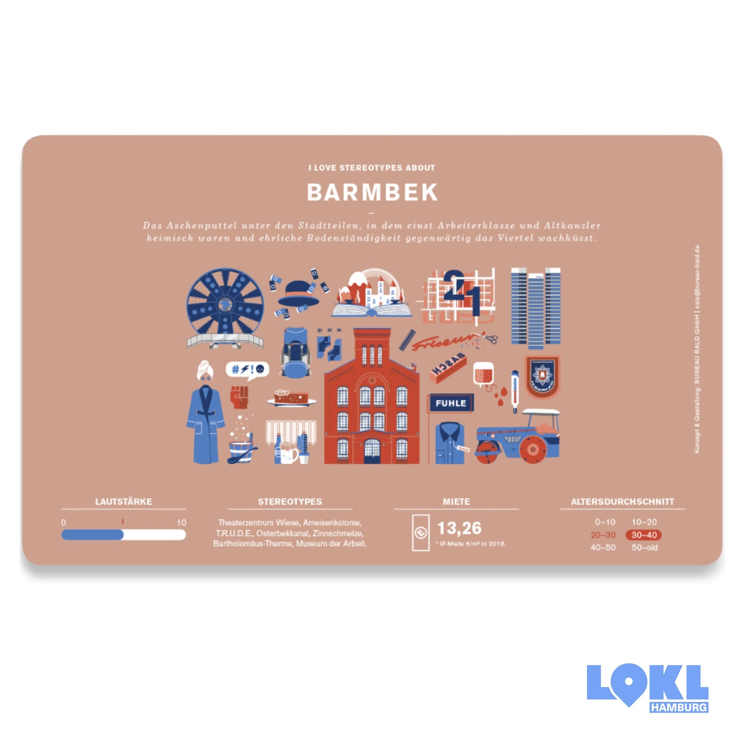 Frühstücksbrettchen 'Hamburger Stadtteile'