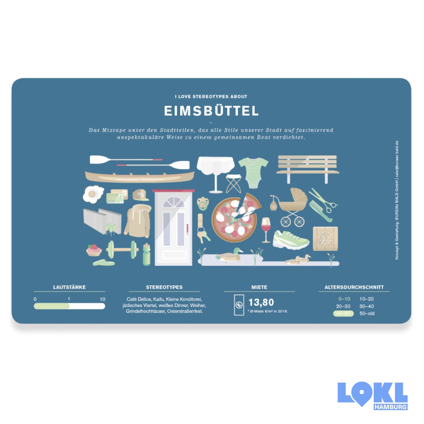 Frühstücksbrettchen 'Hamburger Stadtteile'