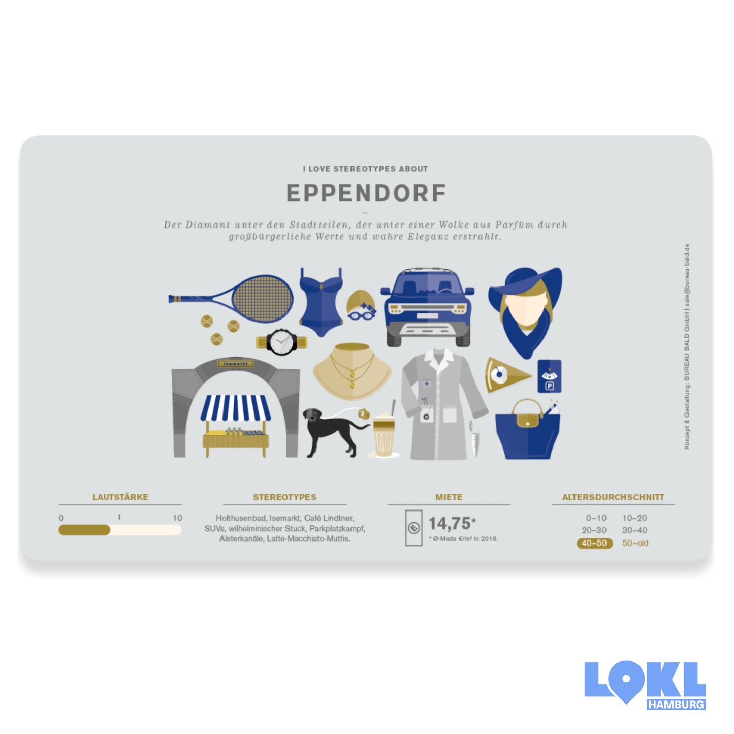 Frühstücksbrettchen 'Hamburger Stadtteile'