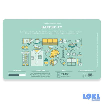 Frühstücksbrettchen 'Hamburger Stadtteile'