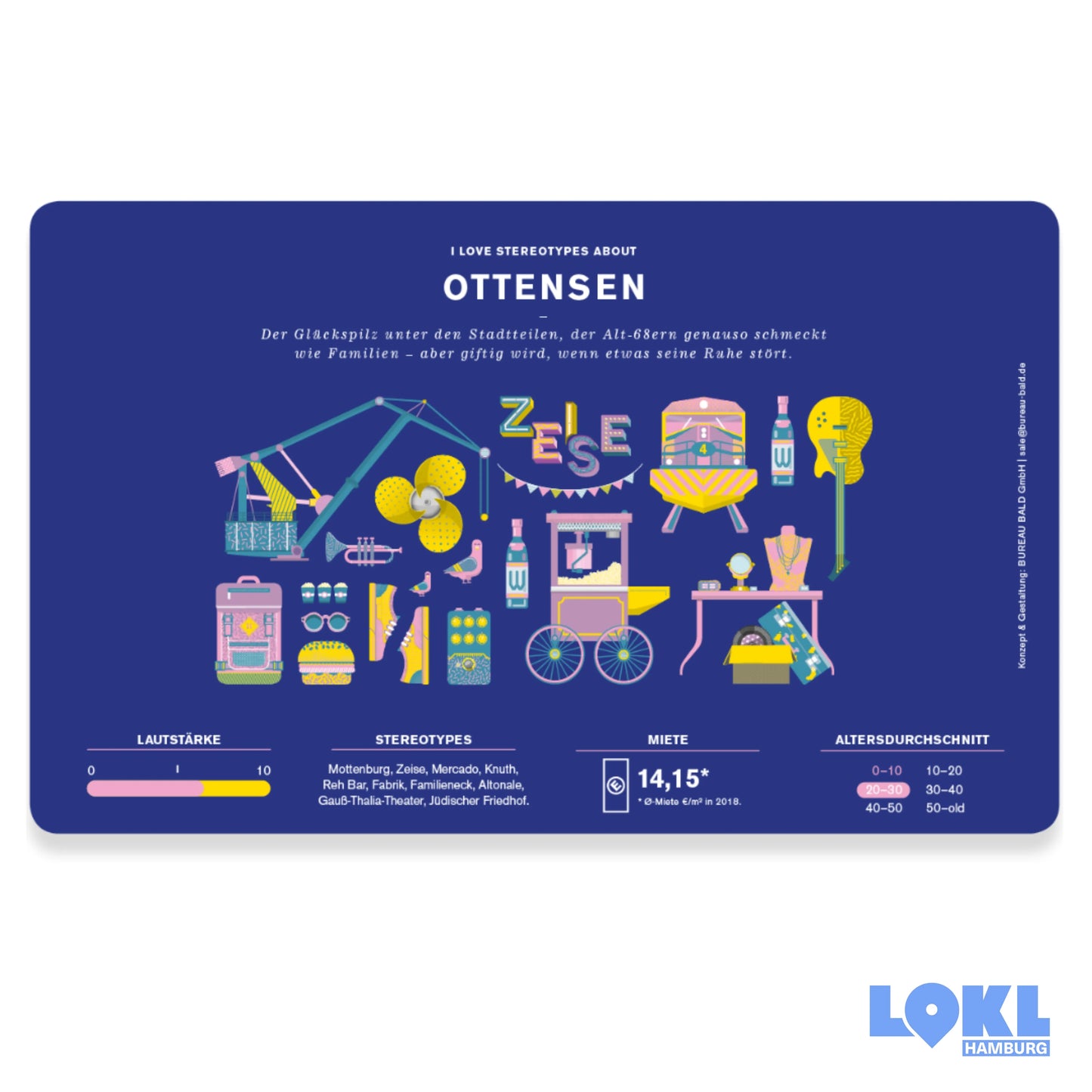 Frühstücksbrettchen 'Hamburger Stadtteile'