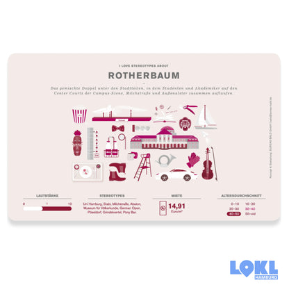 Frühstücksbrettchen 'Hamburger Stadtteile'