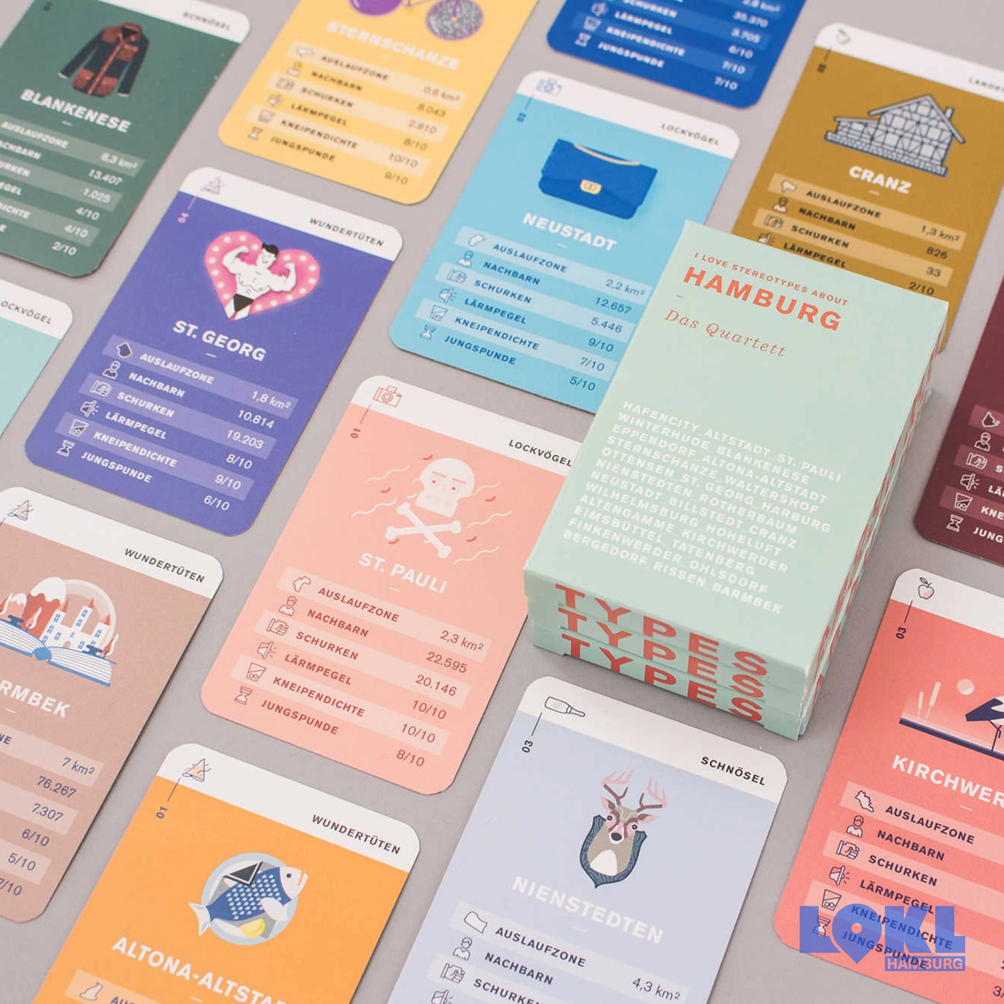 Quartett 'Hamburger Stadtteile'