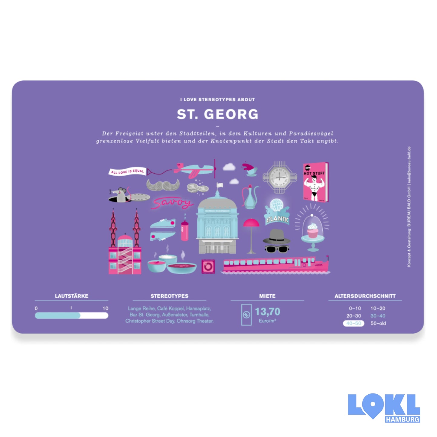 Frühstücksbrettchen 'Hamburger Stadtteile'