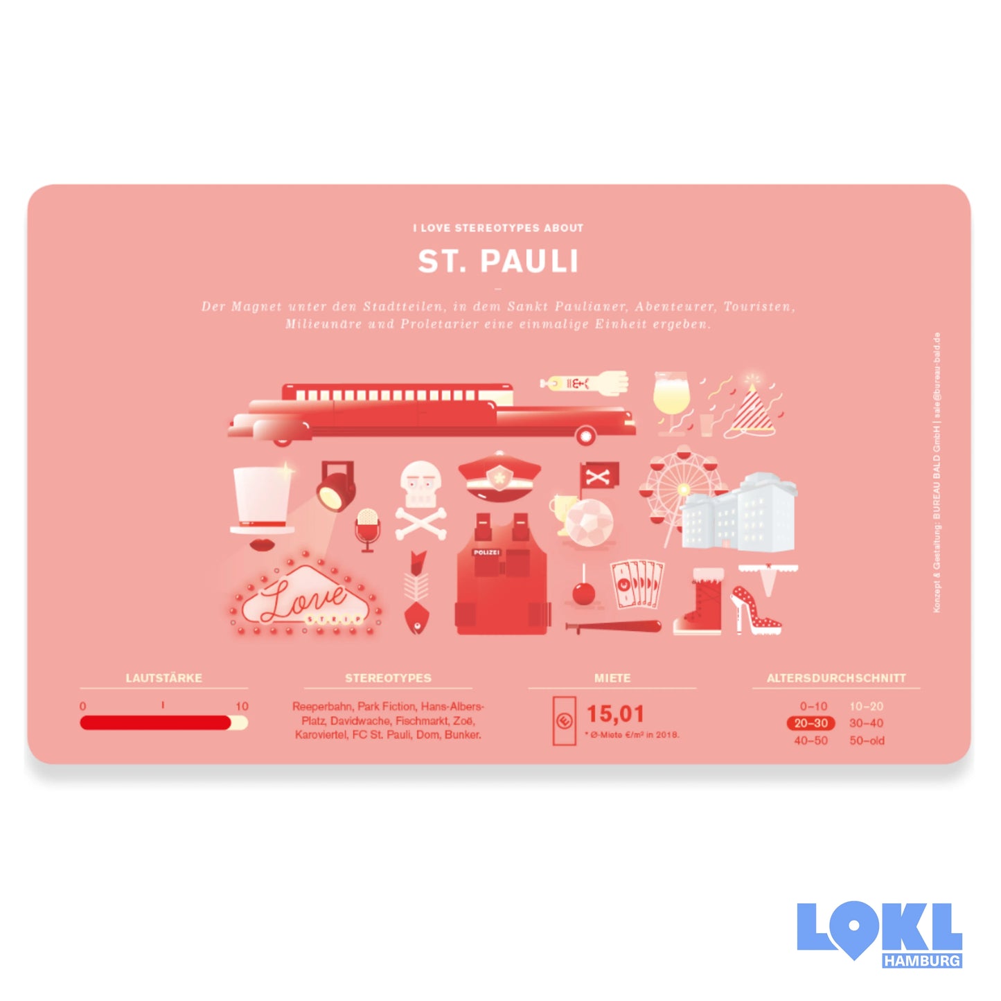 Frühstücksbrettchen 'Hamburger Stadtteile'