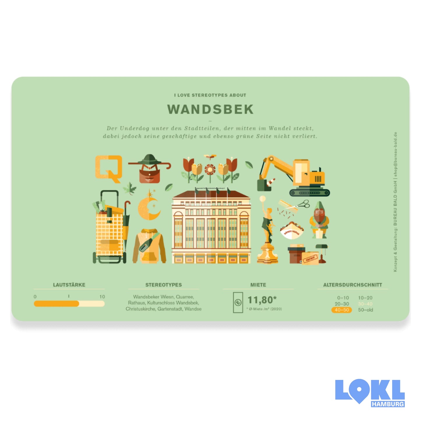 Frühstücksbrettchen 'Hamburger Stadtteile'